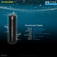 NITECORE Powerbank NPB1