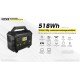 NITECORE NES500 Powerstation