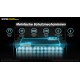 NITECORE NES1200 Powerstation
