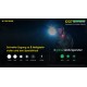 Nitecore CG7 Chameleon